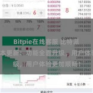 Bitpie在线客服 比特派钱包最新版本更新：功能全面升级，用户体验更加顺畅！