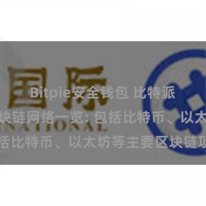 Bitpie安全钱包 比特派钱包支持的区块链网络一览: 包括比特币、以太坊等主要区块链项目