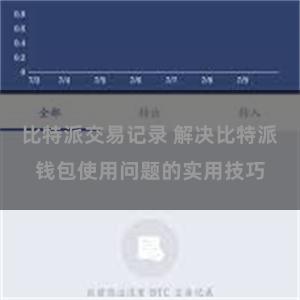 比特派交易记录 解决比特派钱包使用问题的实用技巧