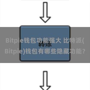 Bitpie钱包功能强大 比特派(Bitpie)钱包有哪些隐藏功能？