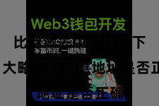 比特派去中心钱包下载  大略证明蓄意地址是否正确